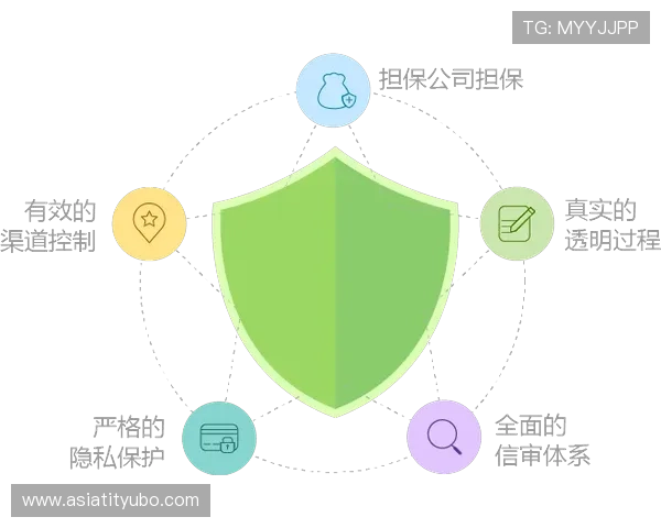新利体育安全保障措施:保障用户资金与个人信息安全的全面措施