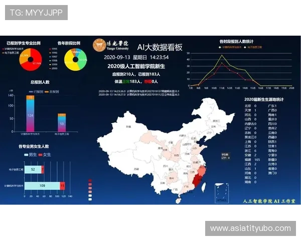 球探网比分网如何结合大数据和AI技术优化比分预测和赛事分析